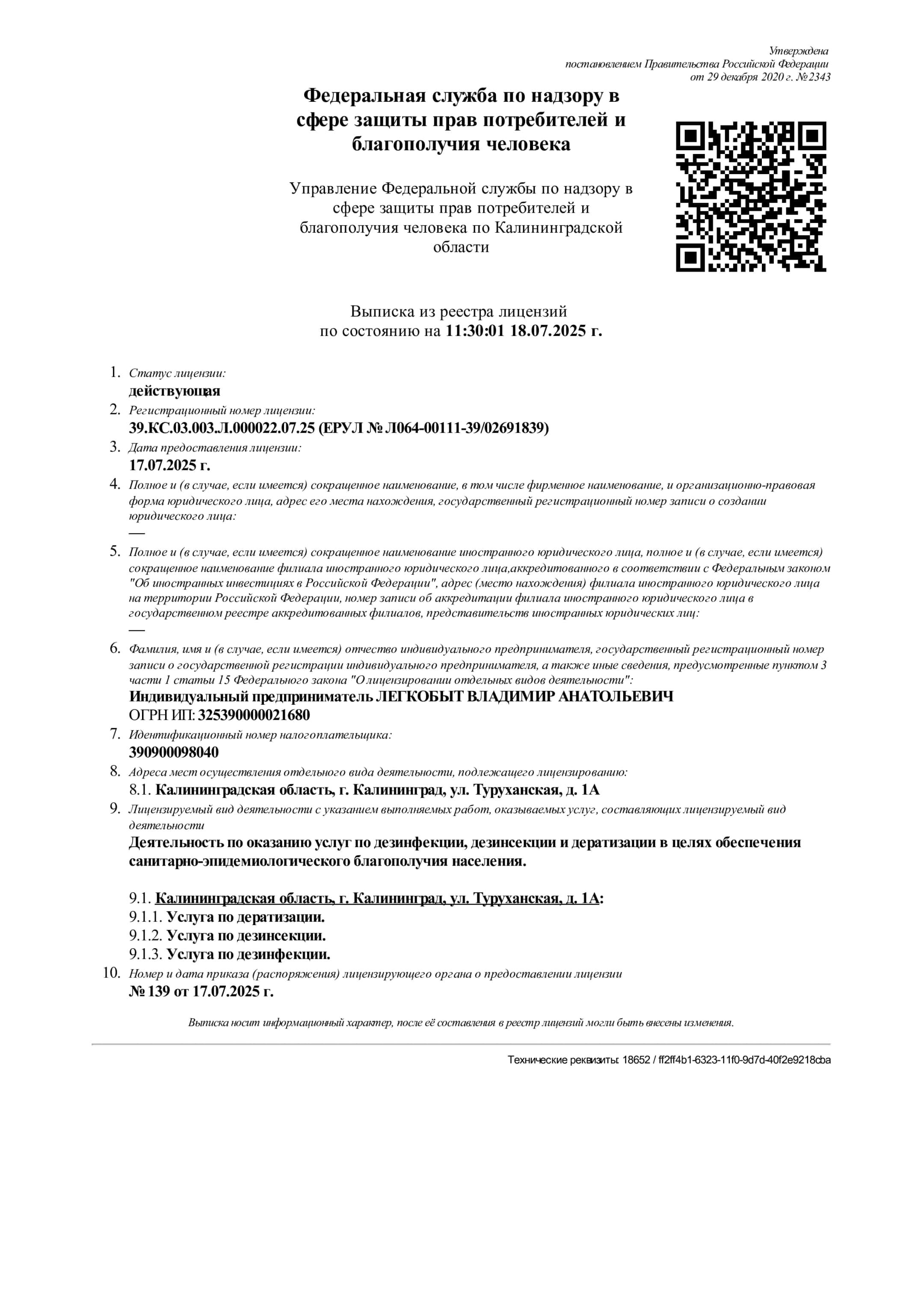 Портрет человека